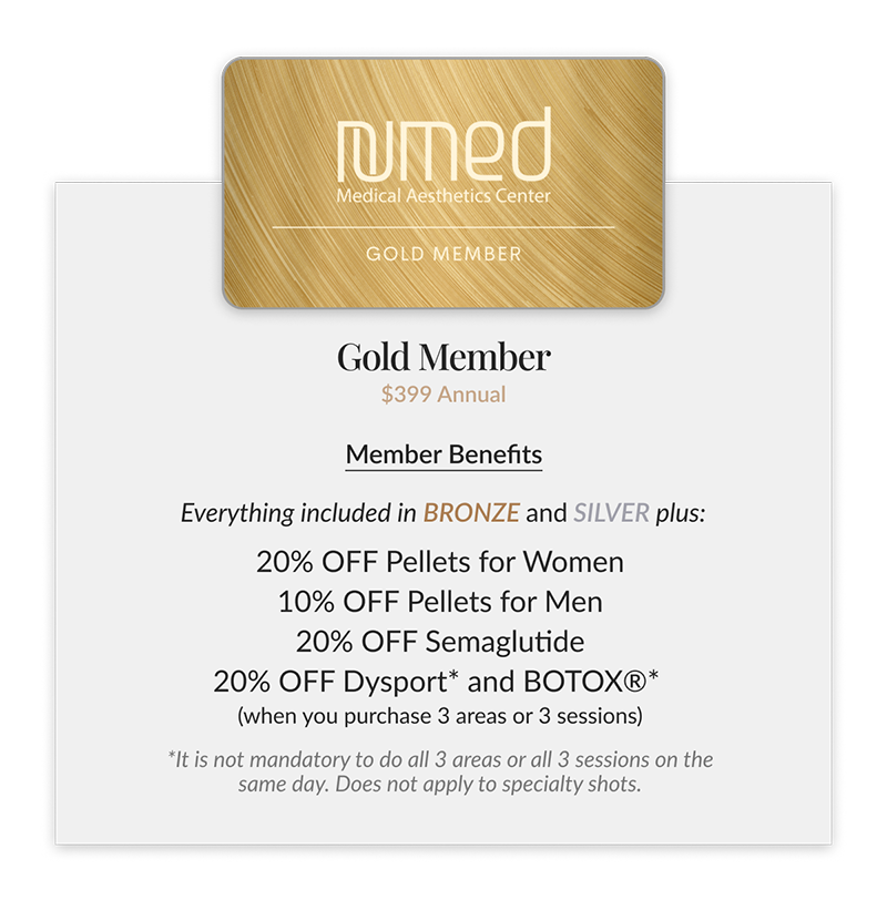 Gold level membership to Numed Health & Aesthetic Clinic