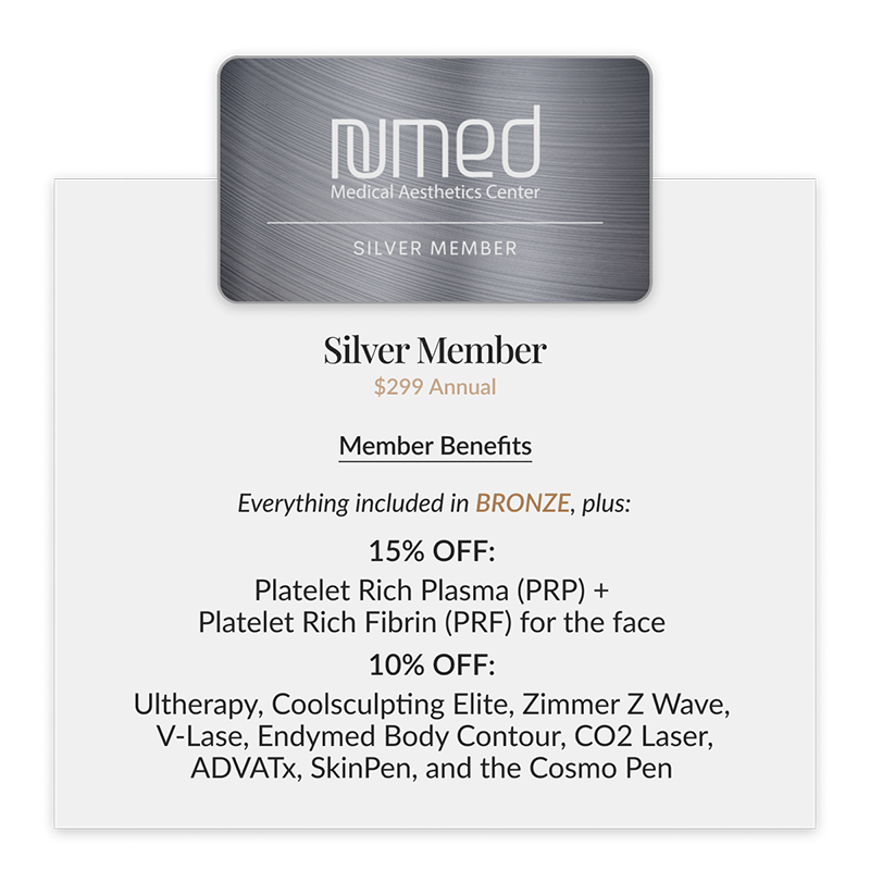 Silver level membership to Numed Health & Aesthetic Clinic